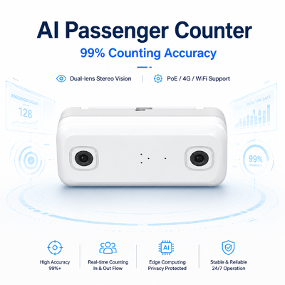 4G WIFI 버스 승객 수계 시스템, 실시간 수계 및 98% 정확성 MDVR