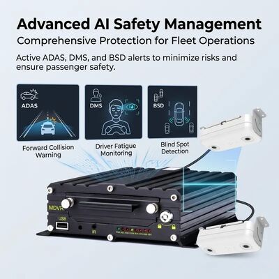 AI 승객 계수 MDVR (DMS, ADAS, BSD 및 4G WiFi 포함) - 차량 관리를 위한 98% 정확도