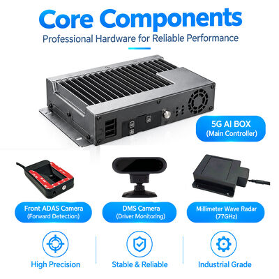 차량 안전을 위한 77GHz 밀리미터파 레이더 ADAS + DMS 및 4G GPS 추적 기능이 있는 AEBS 자동 비상 제동 시스템