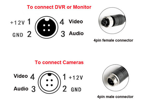MDVR 체계를 위한 15M M12 4 핀 사진기 영상 케이블 RCA 접합기 FCC DC12V