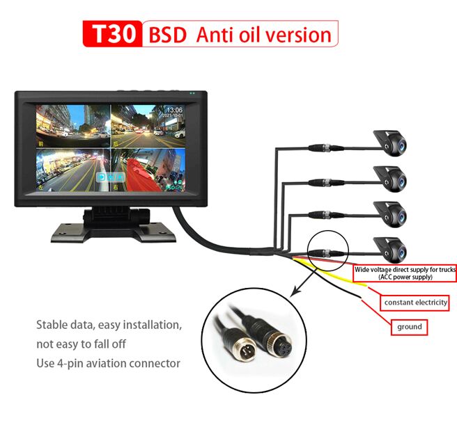 7인치 컬러 스플릿 스크린 자동차 후면 카메라 보안 360 모니터링 DVR 레코더 4 채널 버스/트레일러/RV용 트럭 카메라
